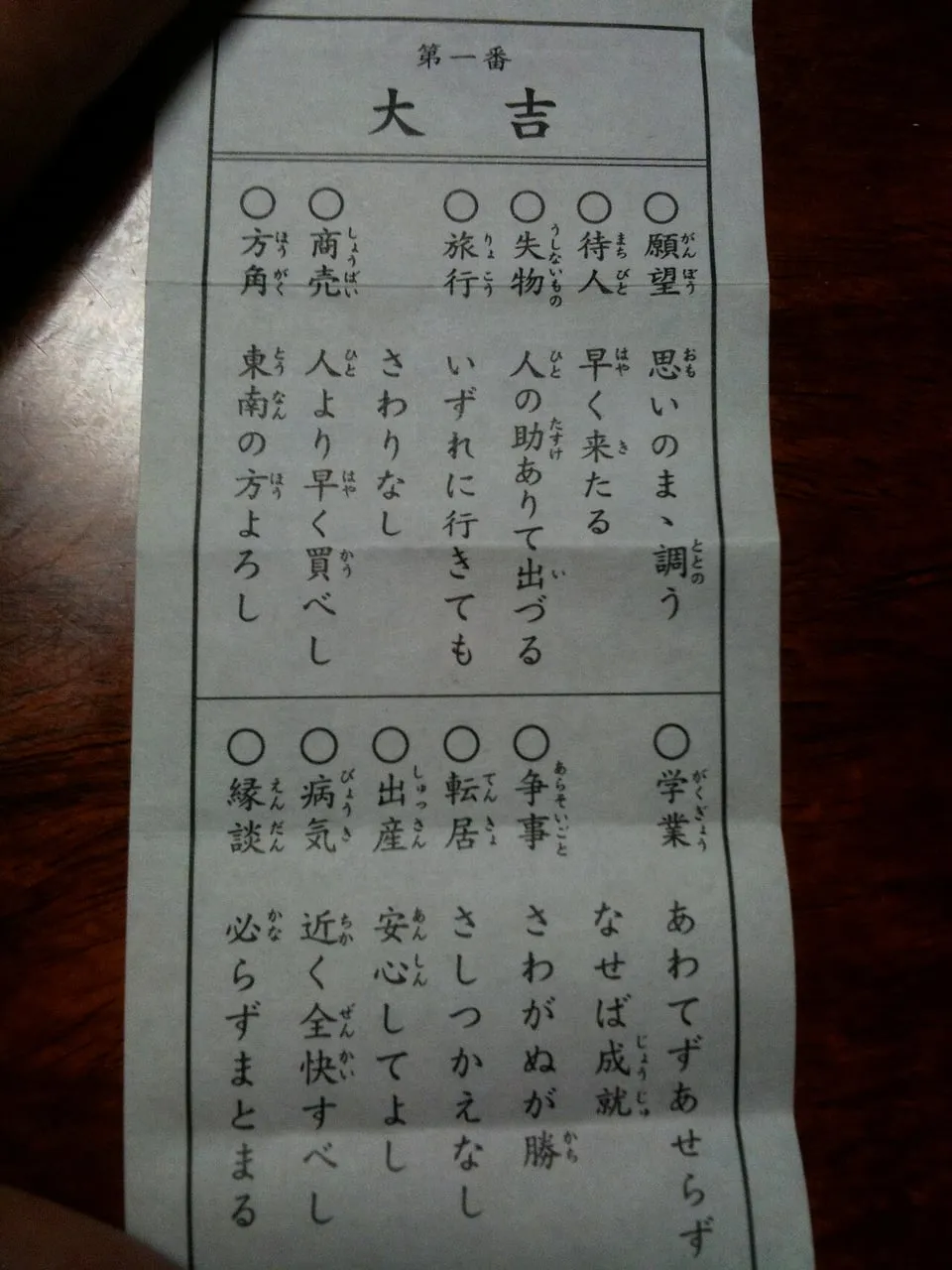 An unfolded paper fortune with the characters for great blessing at the top and short lines of advice below.
